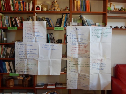 Zdjęcie prezentuje regały biblioteczne, do których przyczepione są kartki opisujące możliwe działania biblioteczne dla równych grup wiekowych. 